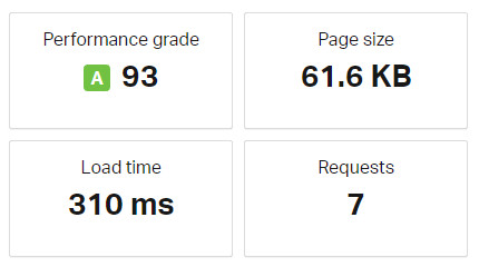 Wp Fastest Cache Page Speed Test Result
