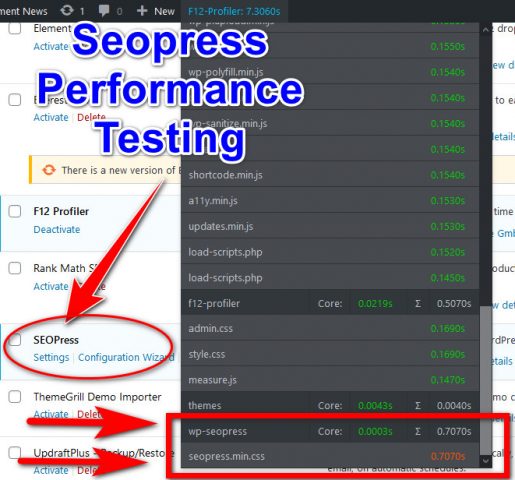 Seopress Performance Speed Test For Backend